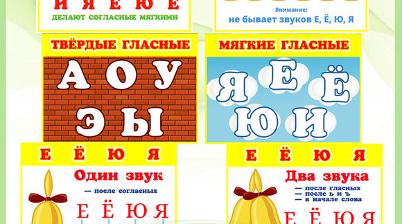 Обложка материала