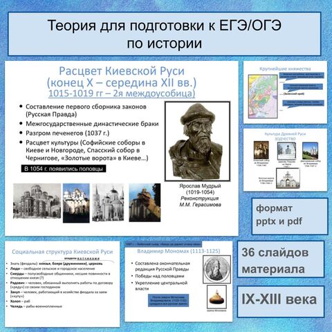 Презентация (теория) по истории для подготовки к ЕГЭ/ОГЭ (Древняя Русь IX-XIII вв.)