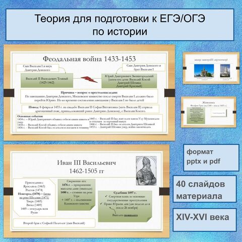 Презентация (теория) для подготовки к ЕГЭ/ОГЭ по истории XIV-XVI вв. (Московская Русь)