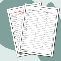 Тренажер. Сложение и вычитание положительных и отрицательных чисел.