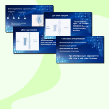 Презентация по физике для 8 класса по теме «Электризация тел. Два рода зарядов. Взаимодействие заряженных тел».