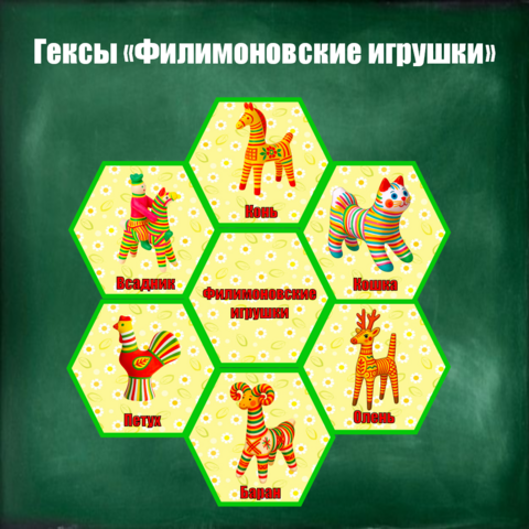 Гексы 
