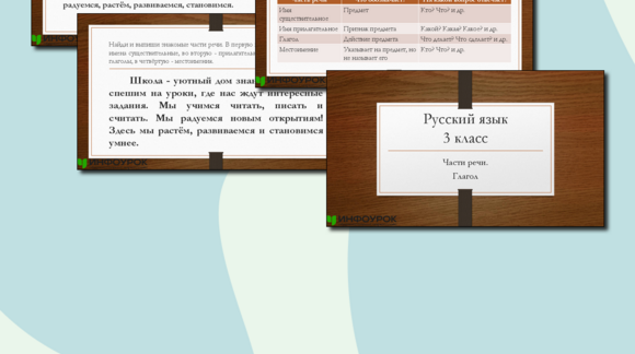 Обложка материала