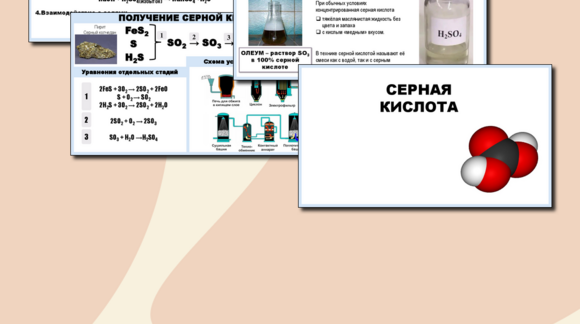Обложка материала