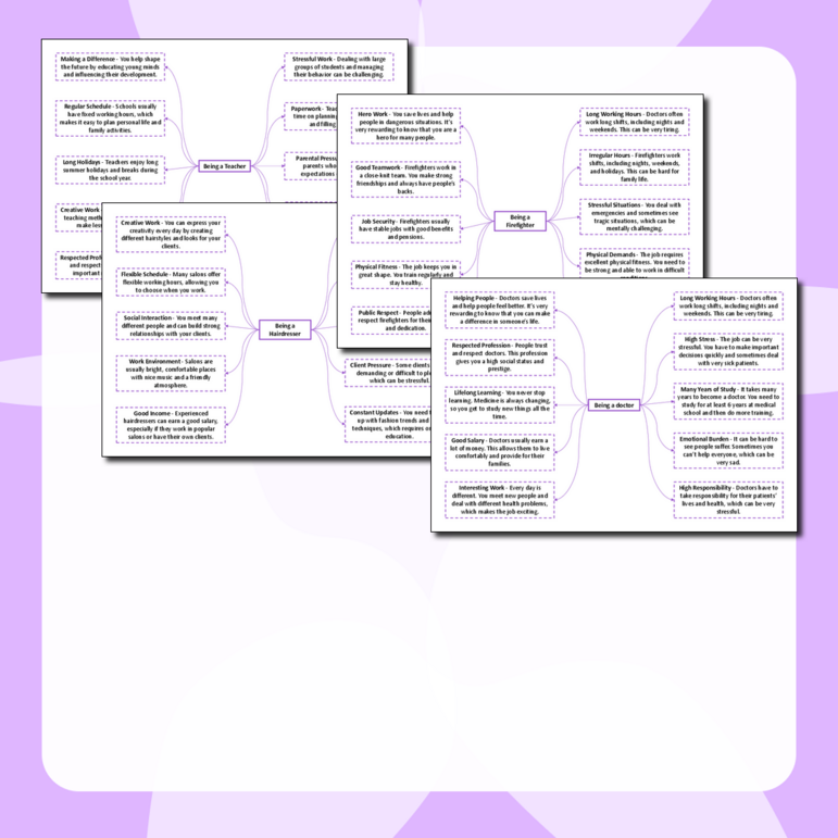 ЕГЭ 2025 | Английский язык| Банк Advantages and disadvantages