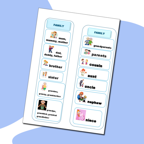 Опорный лист. Семья (Family).