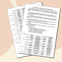 План работы с родителями на 2025–2026 учебный год.