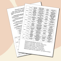 План работы с родителями на 2025–2026 учебный год.