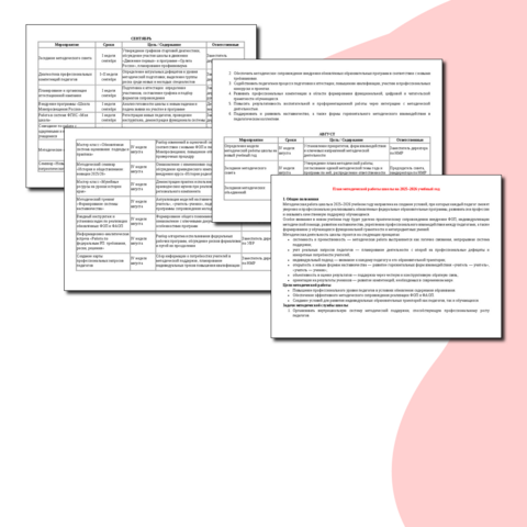План методической работы школы на 2025–2026 учебный год