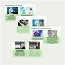 Комплект по биологии (презентация + рабочий лист) «Биология в системе наук» 10 класс (базовый уровень)