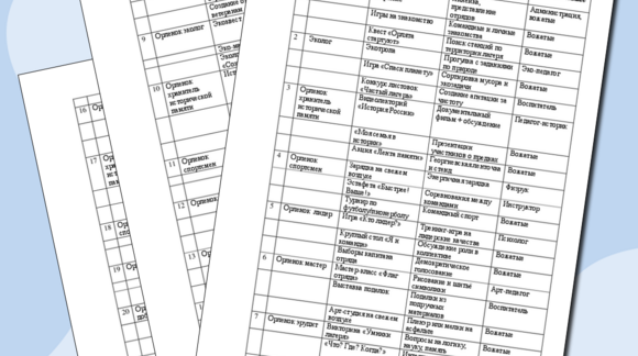 Обложка материала