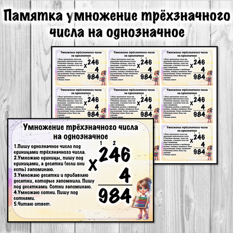 Памятка письменного умножения трёхзначного числа на однозначное в столбик (на доску и для каждого ребёнка)