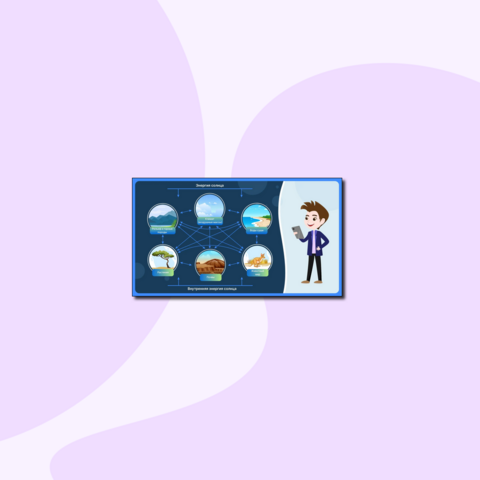 Схема «Природно-территориальный комплекс»