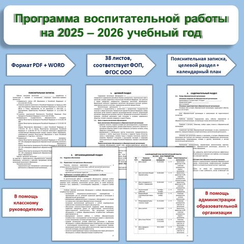 Рабочая программа воспитания на 2025 - 2026 учебный год (пояснительная записка, целевой раздел, содержательный раздел, организационный раздел + календарный план воспитательной работы), 38 листов. Соответствует ФОП, ФГОС НОО.