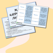 Набор тематических флеш-карточек с терминами по литературе «Жанры и направления в литературе». Подготовка к ЕГЭ