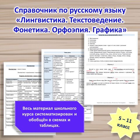 Справочник по русскому языку «Текстоведение. Фонетика. Орфоэпия. Графика» (часть 1)