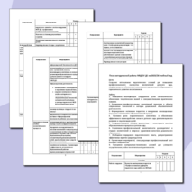 План методической работы детского сада на 2025/26 учебный год