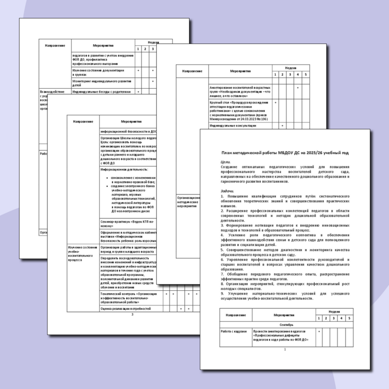 План методической работы детского сада на 2025/26 учебный год