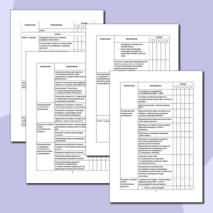 План методической работы детского сада на 2025/26 учебный год