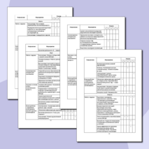 План методической работы детского сада на 2025/26 учебный год