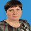 Автор материала