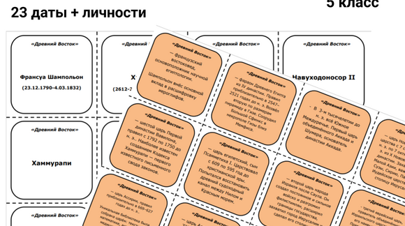 Обложка материала