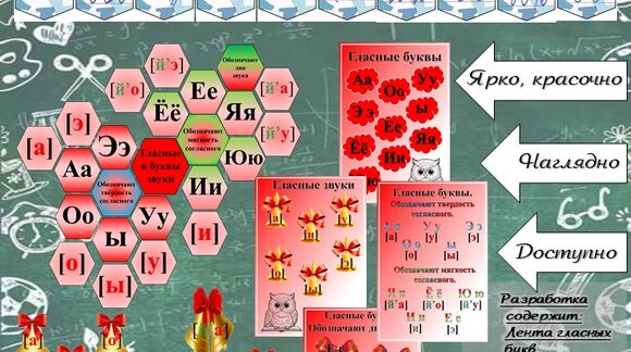 Обложка материала