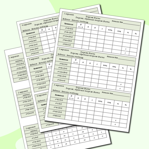 Карточки-пятиминутки по теме «Теорема Виета. Теорема, обратная теореме Виета»