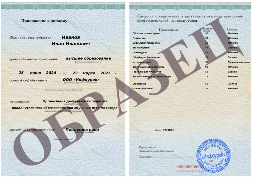 Приложение к диплому