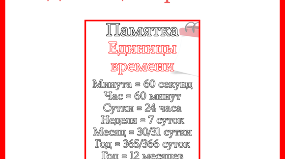 Обложка материала