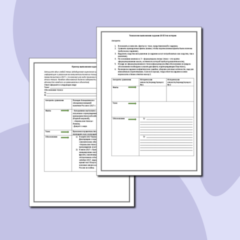 Памятка «Алгоритм выполнения задания №20 ЕГЭ по истории»