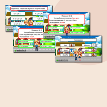 Презентация по английскому языку для 2 класса. Тема: «Одежда»