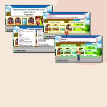 Презентация по английскому языку для 2 класса. Тема: «Одежда»