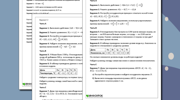 Обложка материала