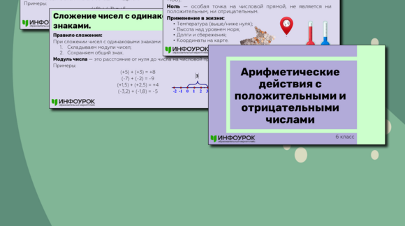 Обложка материала