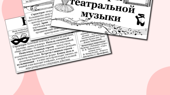 Обложка материала