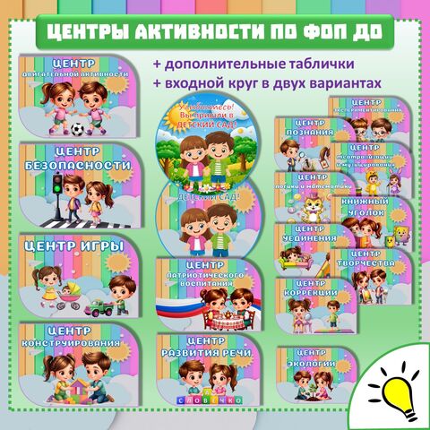 Центры активности в ДОУ по ФОП – оформление группы. Табличка приветствие при входе в детский сад (входной круг).