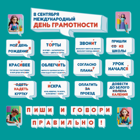 Речевые облачка «Пиши и говори правильно». День грамотности