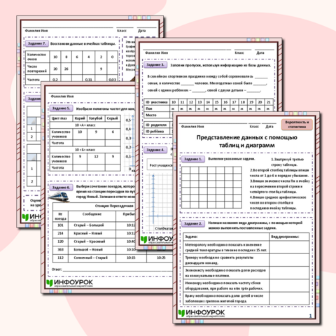 Рабочий лист «Представление данных с помощью таблиц и диаграмм»