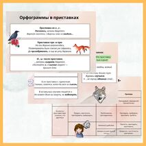 Презентация «Повторение. Правописание приставок»