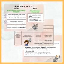 Презентация «Повторение. Правописание приставок»