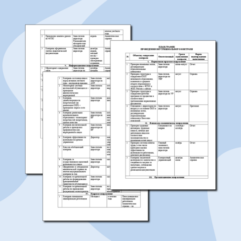 План-график внутришкольного контроля