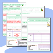 Рабочий лист «Сочинение-описание внешности человека», русский язык, 6 класс