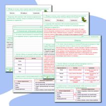 Рабочий лист «Сочинение-описание внешности человека», русский язык, 6 класс