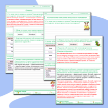 Рабочий лист «Сочинение-описание внешности человека», русский язык, 6 класс