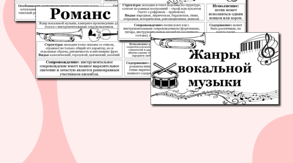 Обложка материала