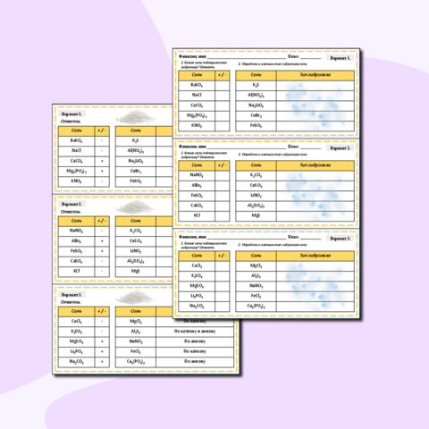 Карточки-пятиминутки по химии на тему «Гидролиз солей»