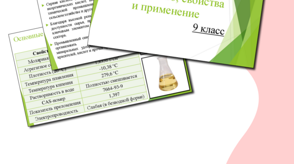 Обложка материала