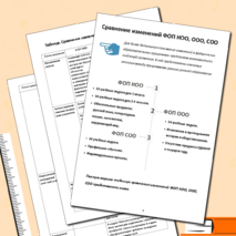 Августовский педсовет - 2025 (речь и презентация для выступления)