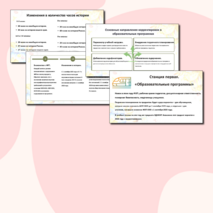 Августовский педсовет - 2025 (речь и презентация для выступления)